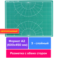 Накладка на стол с разметкой