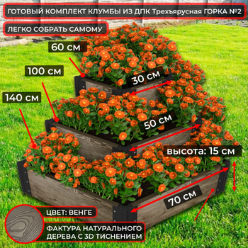 На радость себе и соседям. Любители цветов обустраивают клумбы