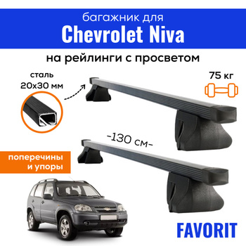 Рейлинги АПС для Lada Niva Travel (2020- ), Нива Шевроле (2002-2020), черные 0211-БП-02