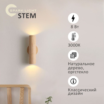 Бра под старину из дерева винтаж | Купить в интернет-магазине Lustry-shop