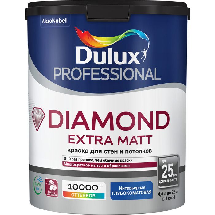 Dulux extra matt