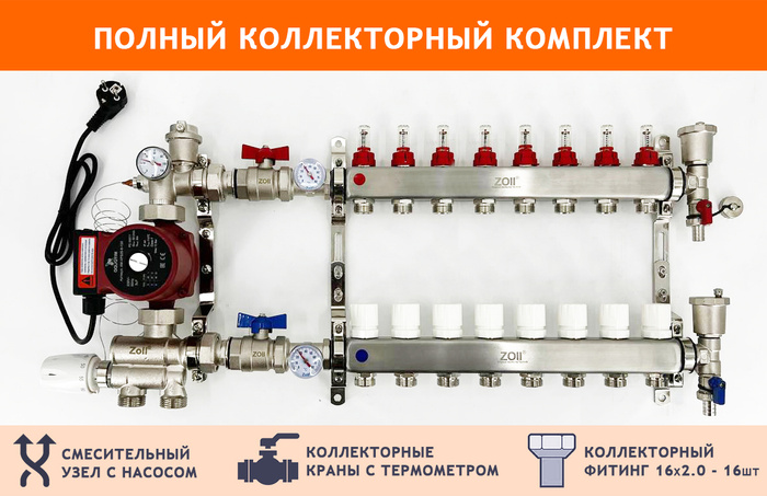 Регулировка коллектора теплого пола с расходомерами stout