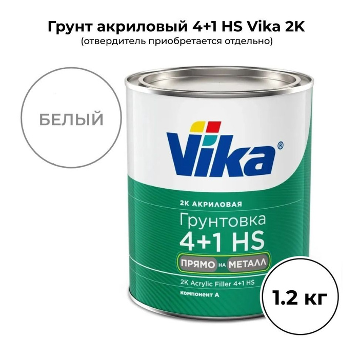 Отвердитель акриловый vika. Вика акрил. Грунт Вика.