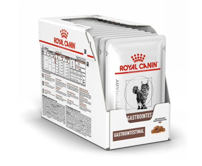 Royal Canin Купить