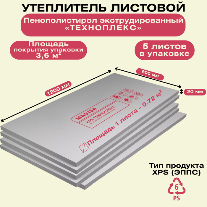 Техноплекс размеры листа. Сколько листов в пачке экструзии 50 мм.