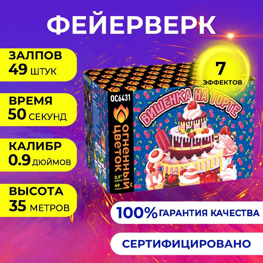 Салют вишенка. Вишенка на торте батарея салютов. Салют огненный цветок. Фейерверк для торта. Salutka.