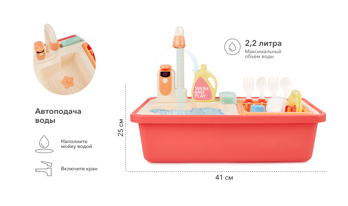 Текстовое описание изображения