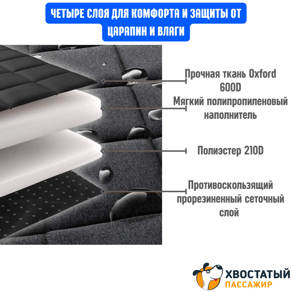 Мощный четырёхслойный состав