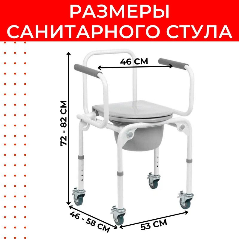 Текст при отключенной в браузере загрузке изображений