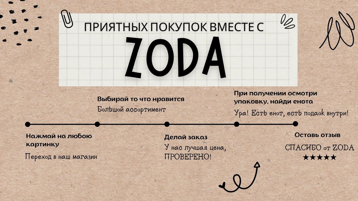 Текстовое описание изображения