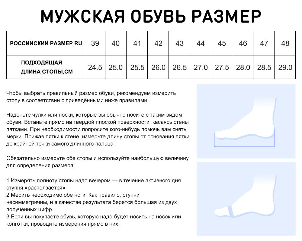 Текстовое описание изображения