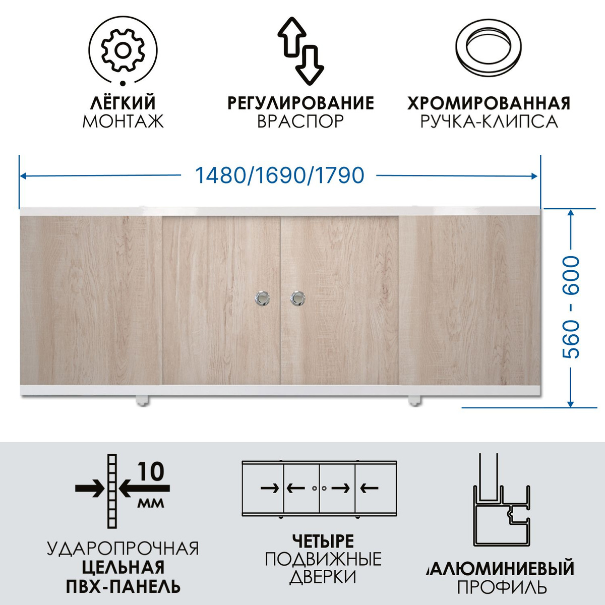 Текст при отключенной в браузере загрузке изображений