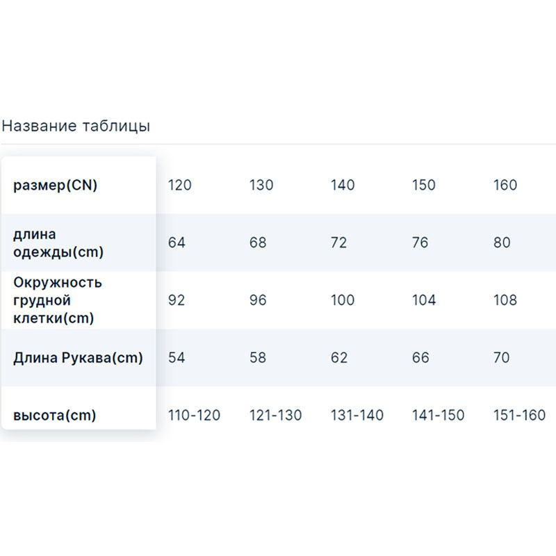 Текстовое описание изображения