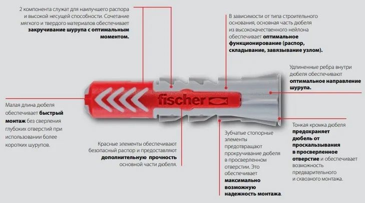 Текстовое описание изображения