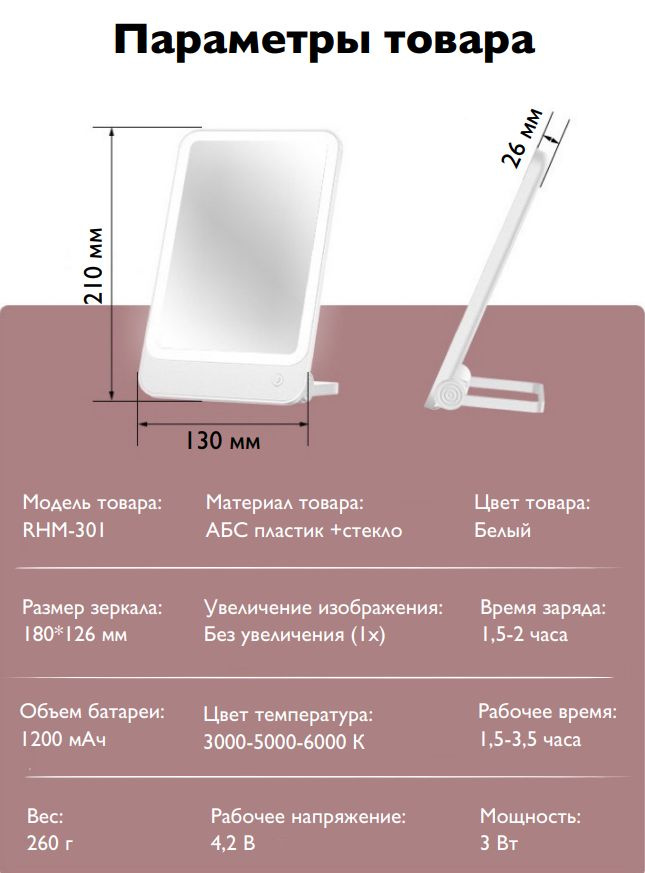 Текстовое описание изображения