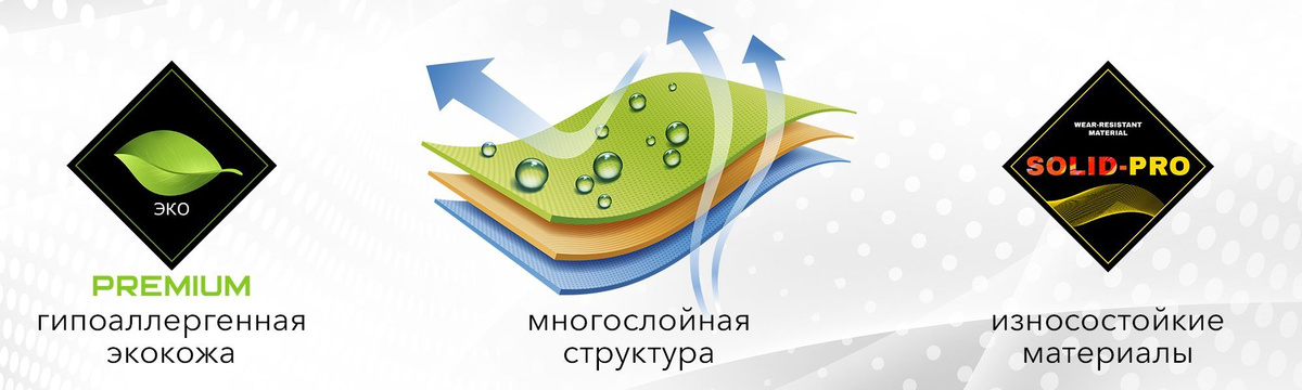 Изнаночная часть проклеена огневым поролоном 5 мм. Задняя часть передней спинки сшита из высоко-эластичной экокожи, благодаря чему авточехлы подходят почти на все автомобили