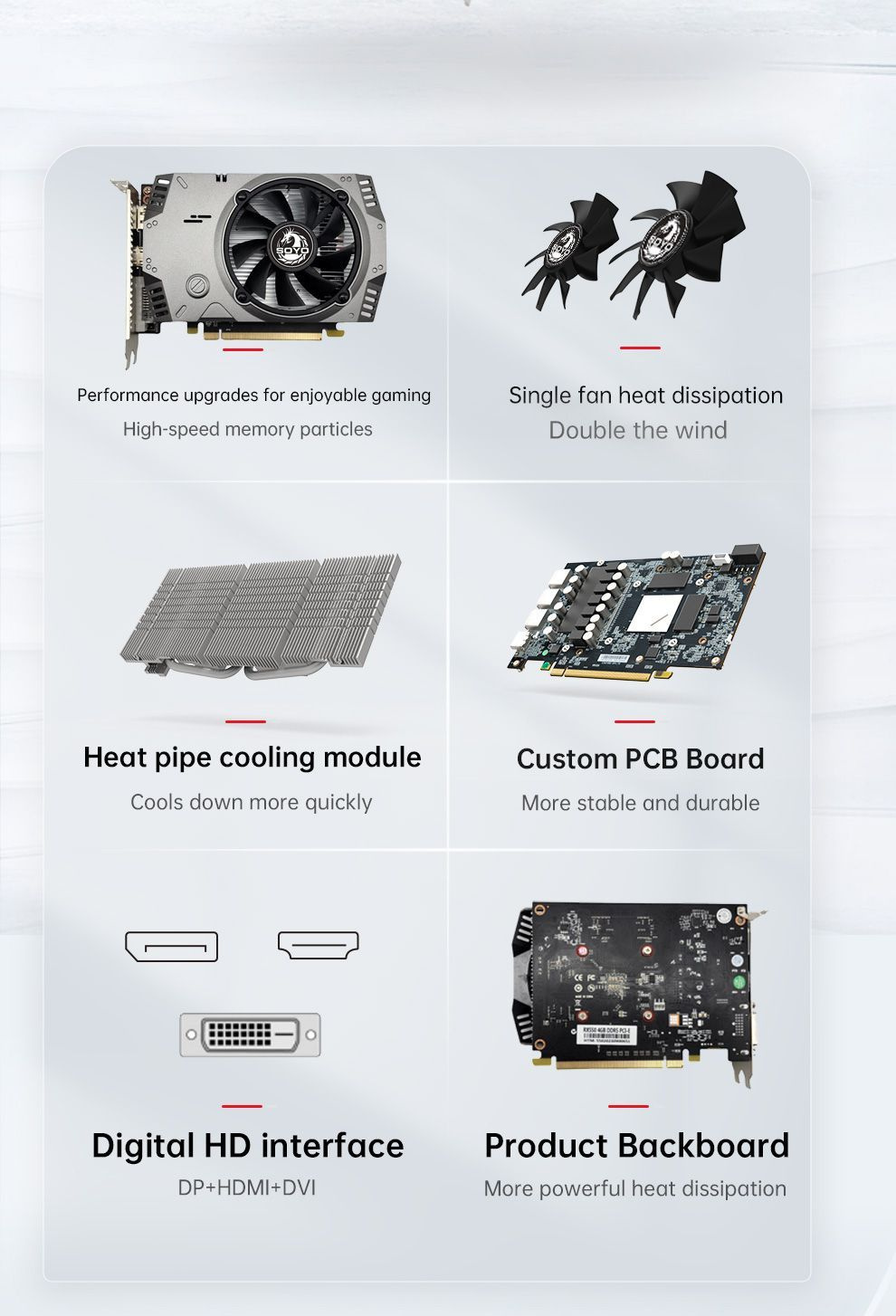 Видеокарта SOYO Radeon RX 550, 4 ГБ GDDR5 - купить по низким ценам в ...