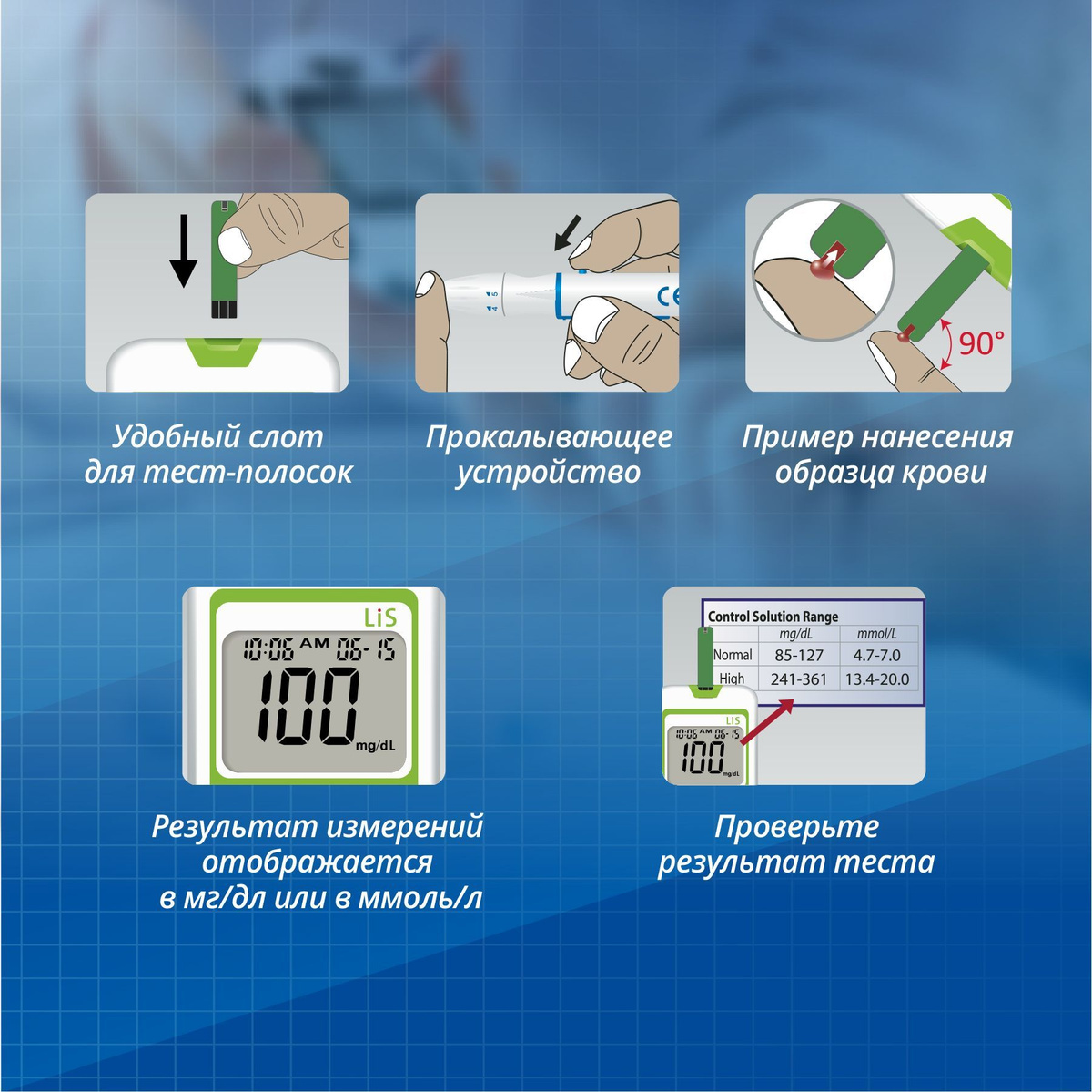 Глюкометр Медикеа-ЛиС BG-101 x1 - купить с доставкой по выгодным ценам ...