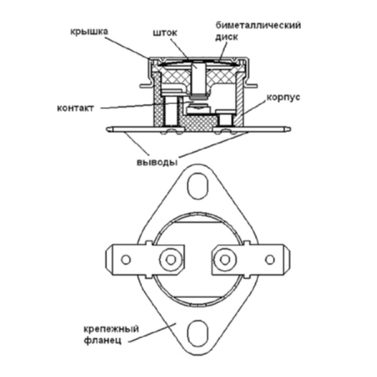 Терморегулятор/термостат Сибнагрев Термостат - 200 Градусов Для систем ...