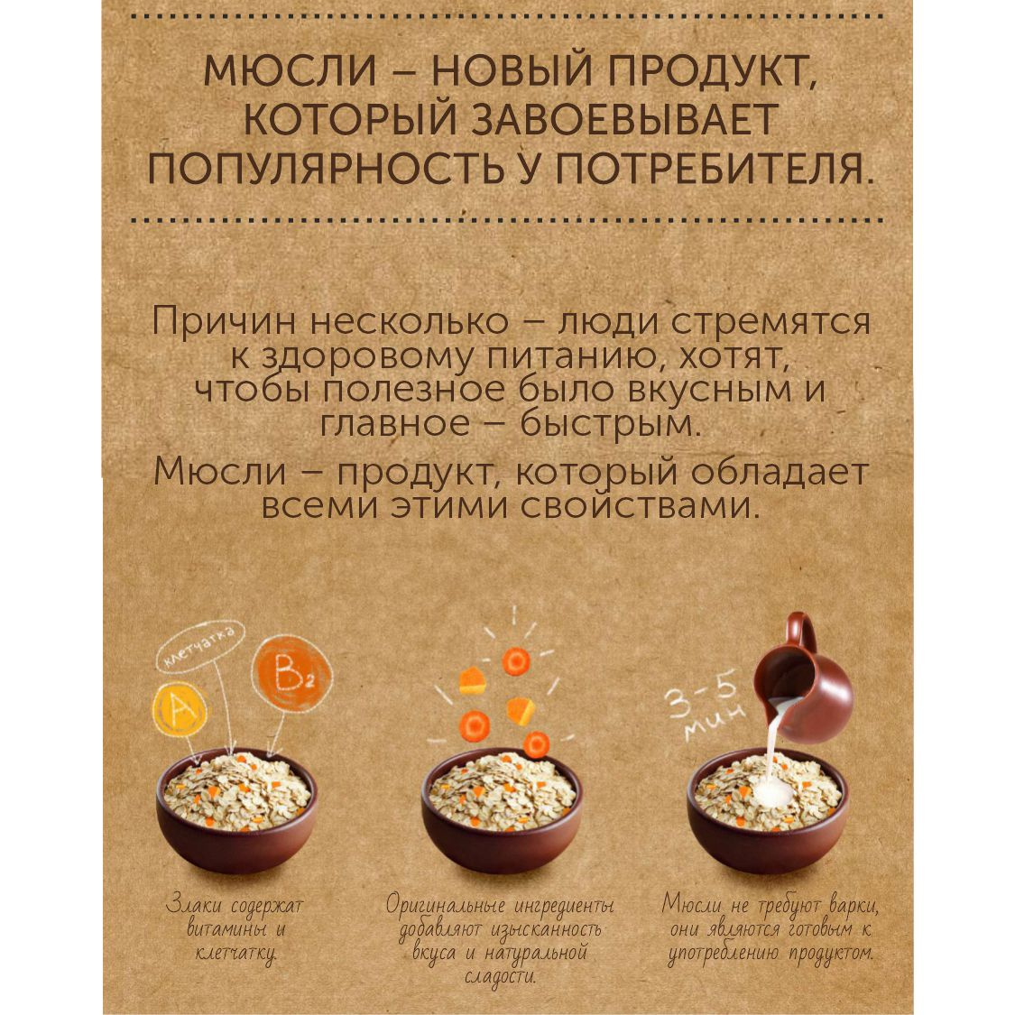 Мюсли без сахара из пророщенной полбы с яблоком и облепихой, для ...