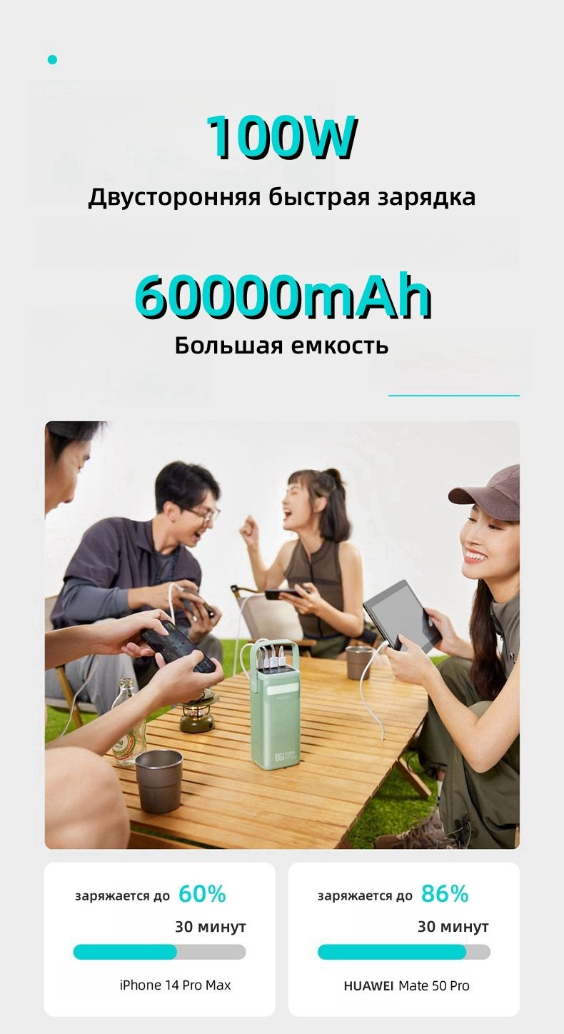 Повербанк (powerbank) (Power Bank) Romoss PMT - купить по выгодным ...