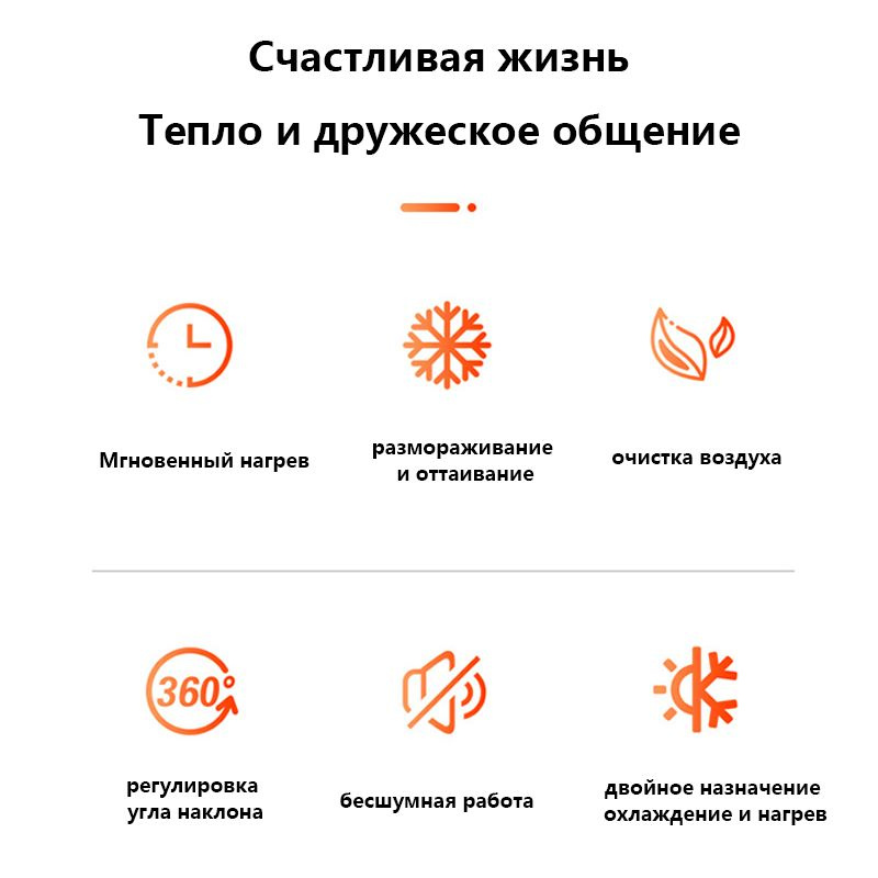 2023 складной автомобильный обогреватель, поворот на 360 градусов ...
