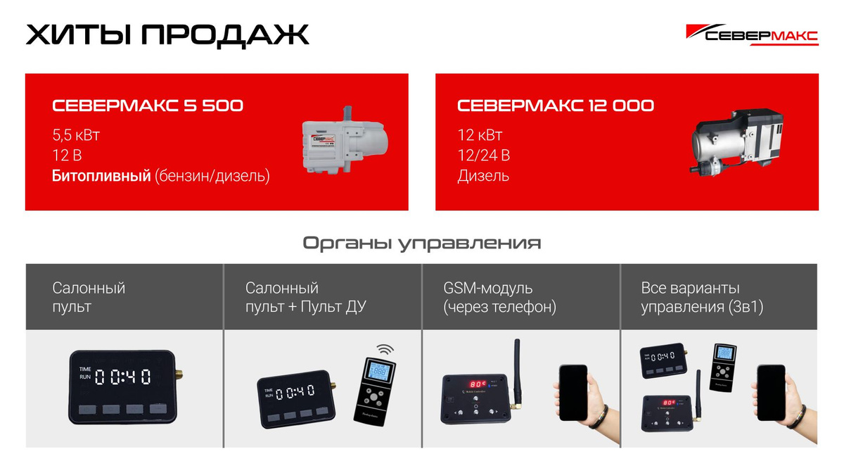 Севермакс 5000 2 mini инструкция. Севермакс 5000 2 mini инструкция. Icp-map0111. Севермакс 5000 2 mini инструкция. Севермакс 5000 2 mini инструкция.