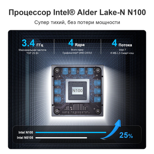 Beelink MINI-S12 Pro ミニPC Intel N100 Beelink Мини-ПК Mini S12 Pro (Intel Processor N100, RAM 16 ГБ, SSD
