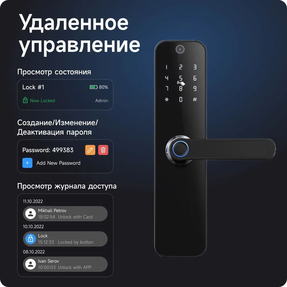 Умный дверной замок Ps-Link HR07-P WIFI с камерой и датчиком отпечатка пальца, вариант, фото 4