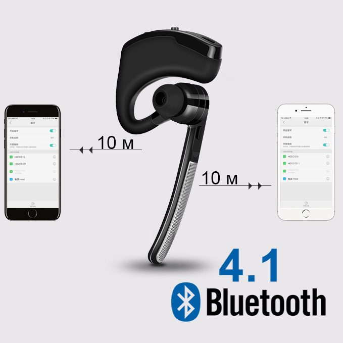 Как подключить наушники хоко к телефону. Фото наушников hoco блютузных. Hoco e15 bluetooth. Подключить наушники hoco к андроид через блютуз. Hoco es47.