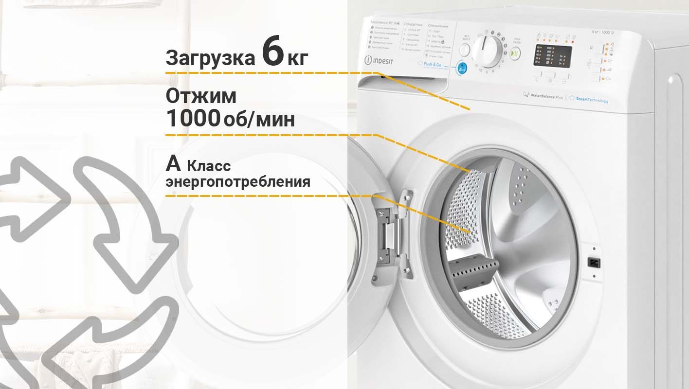 Стиральная Машина Bwsa 61051 Купить