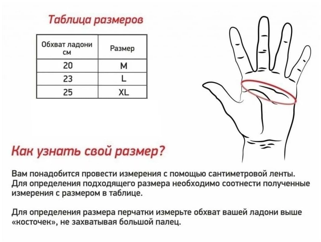 Размер перчаток - таблицы