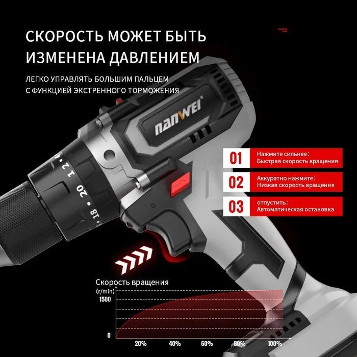 Nanwei 13 мм. Шуруповёрт nanwei. китайский бесщеточный шуруповерт. nanwei шуруповерт. китайский бесщеточный шуруповерт для ледобура.