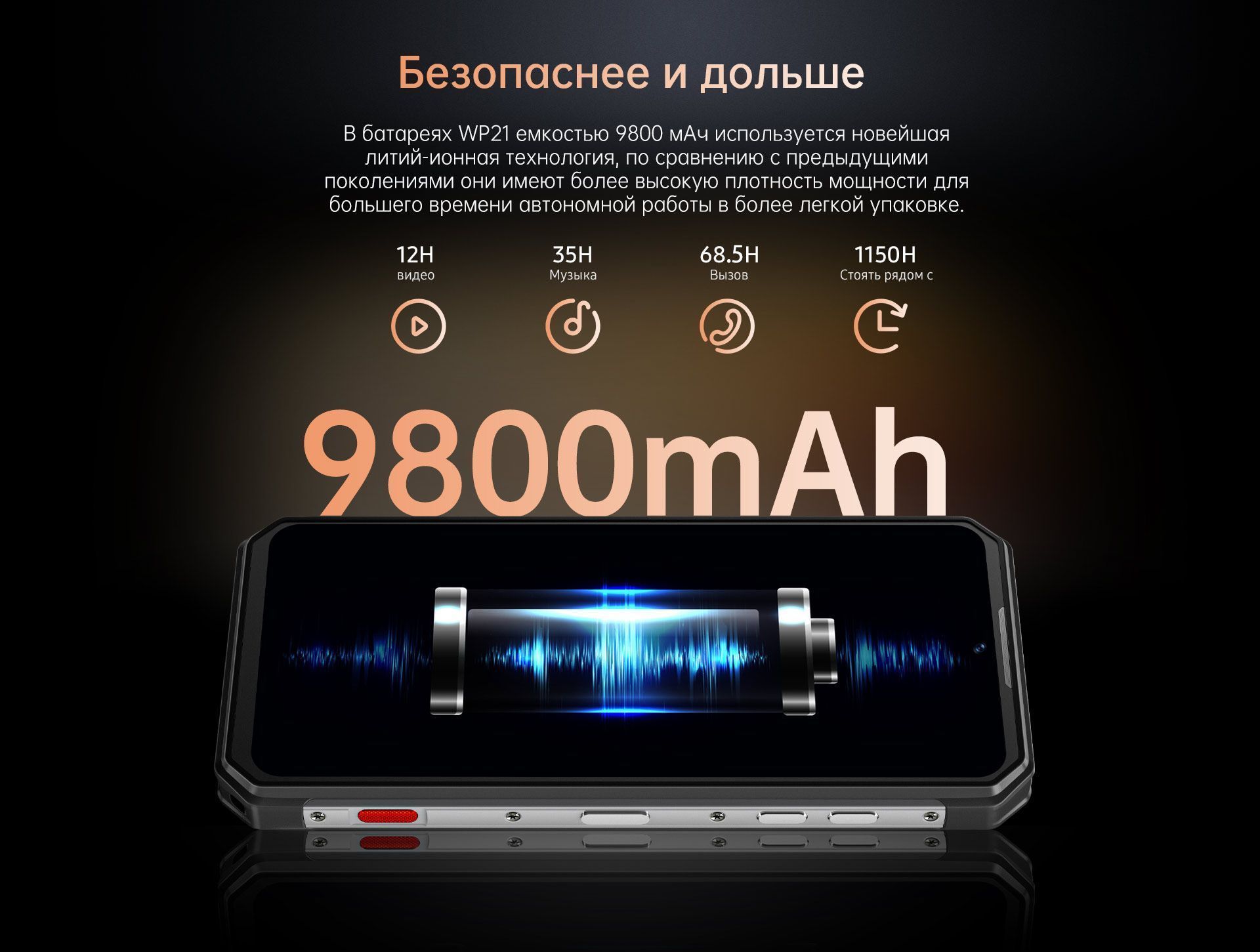 Смартфон Oukitel WP21 - купить по выгодной цене в интернет-магазине OZON  (1519887678)