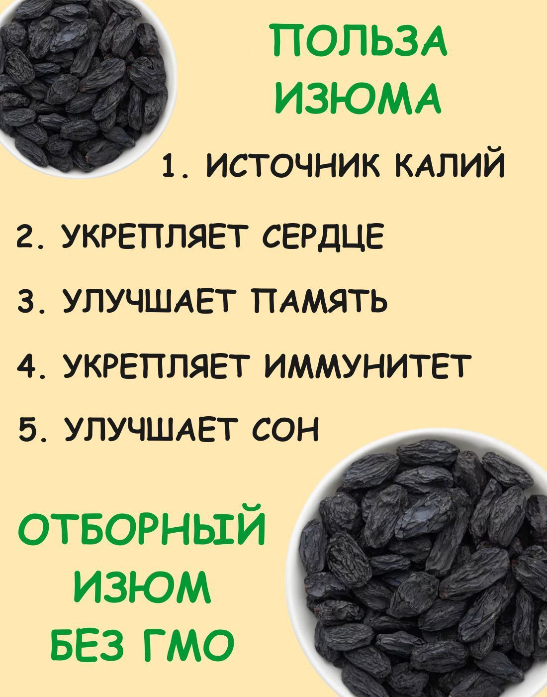 Свойство черного изюма. Изюм польза. Изюм полезен. Чем полезен Изюм.