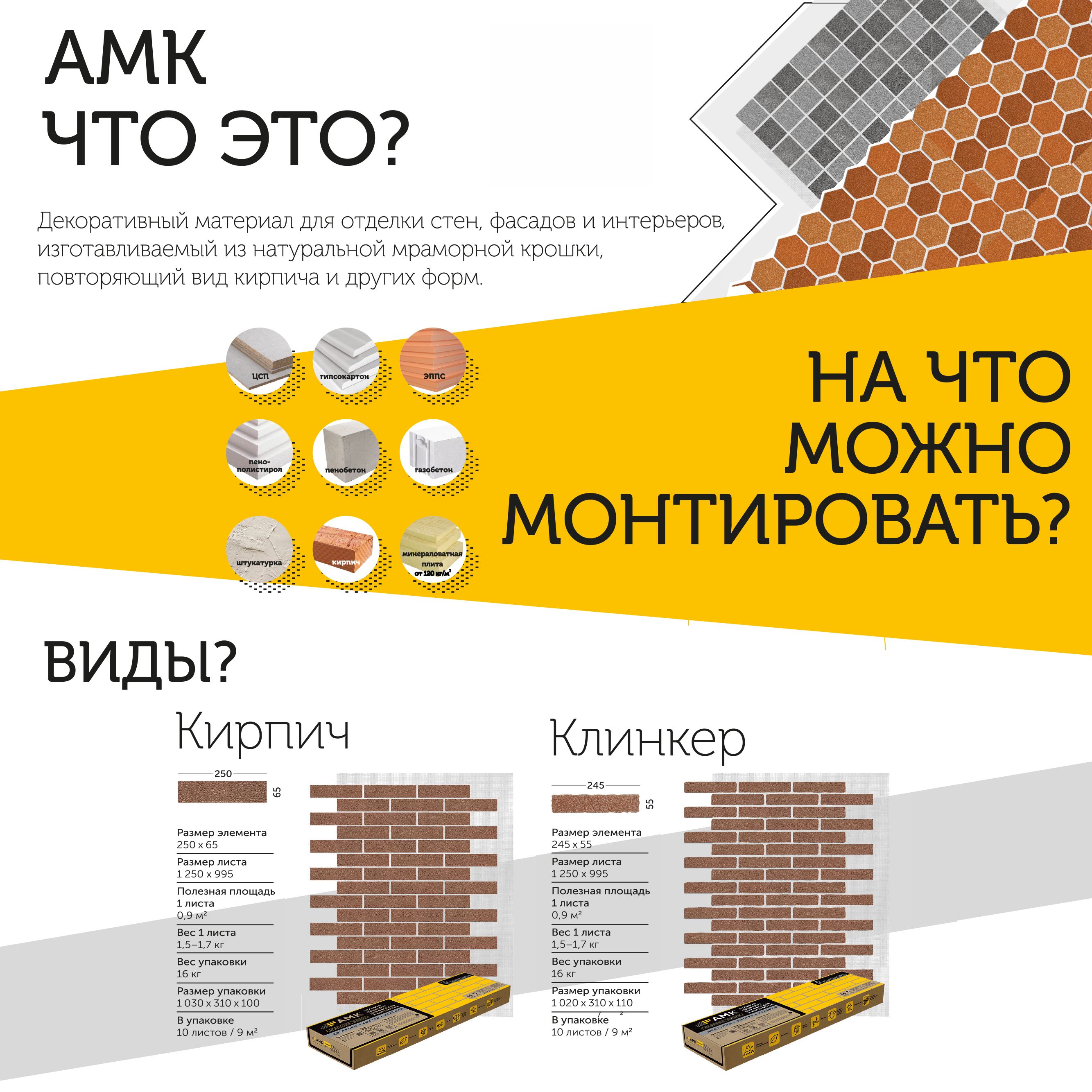 Фасадные панели для внутренней и внешней отделки - купить с доставкой ...