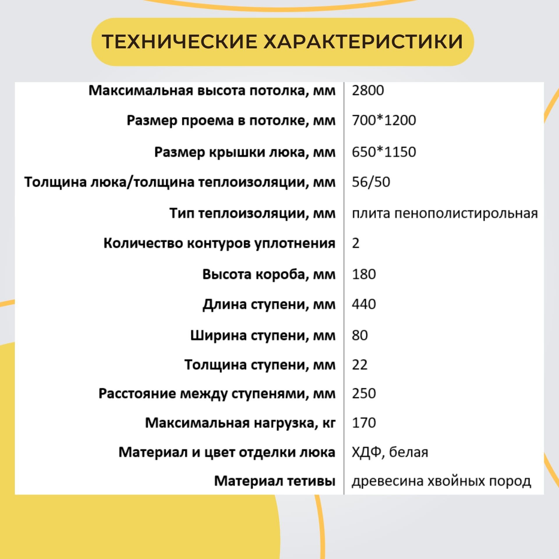 Чердачная лестница с люком Docke PREMIUM Termo 70х120х280 утепленная ...