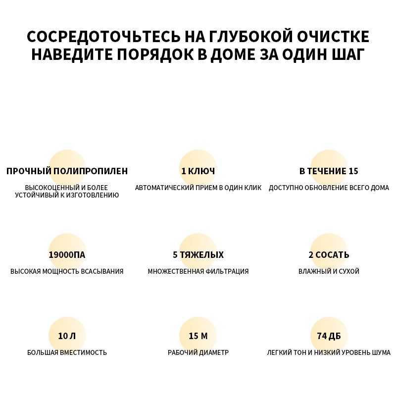 Моющий пылесос Haier Haier01, белый, черный - купить по низким ценам в ...