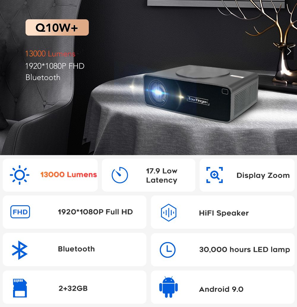 Проектор TouYinger Q10W Pro купить по доступной цене с доставкой в ...