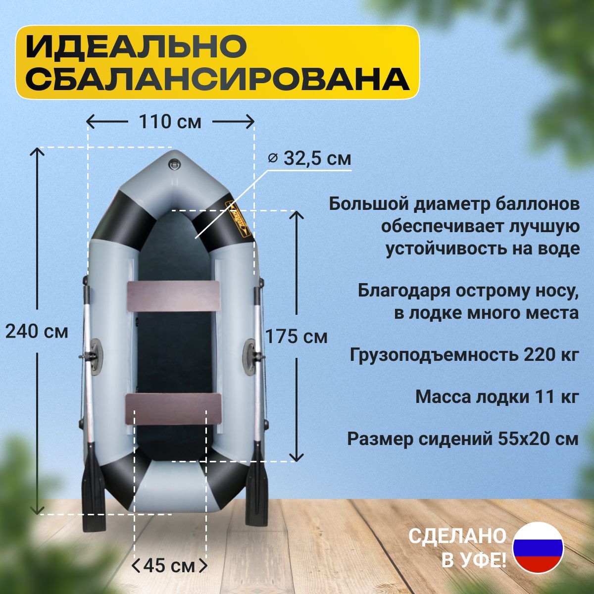 Лодка надувная для рыбалки ПВХ Лодки Поволжья R-240 гребная двухместная ...