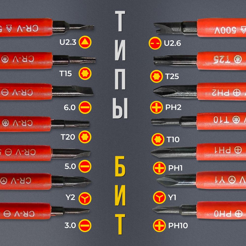 Набор отверток для точных работ 14 в 1 / многофункциональный инструмент ...