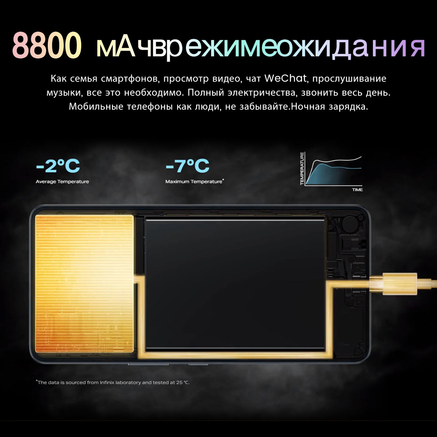 Смартфон CHOOSEME S25 Ultra (3) - купить по выгодной цене в  интернет-магазине OZON (1363974322)