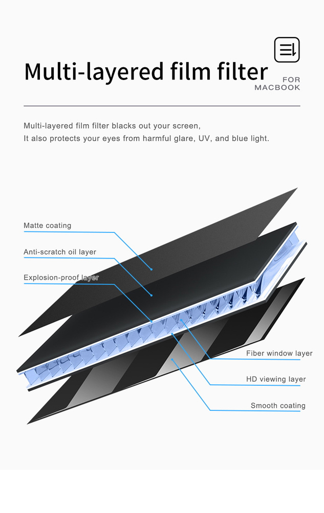 Защитная пленка антишпион для ноутбука WiWU магнитная, съемная для MacBook 13" Air  #1