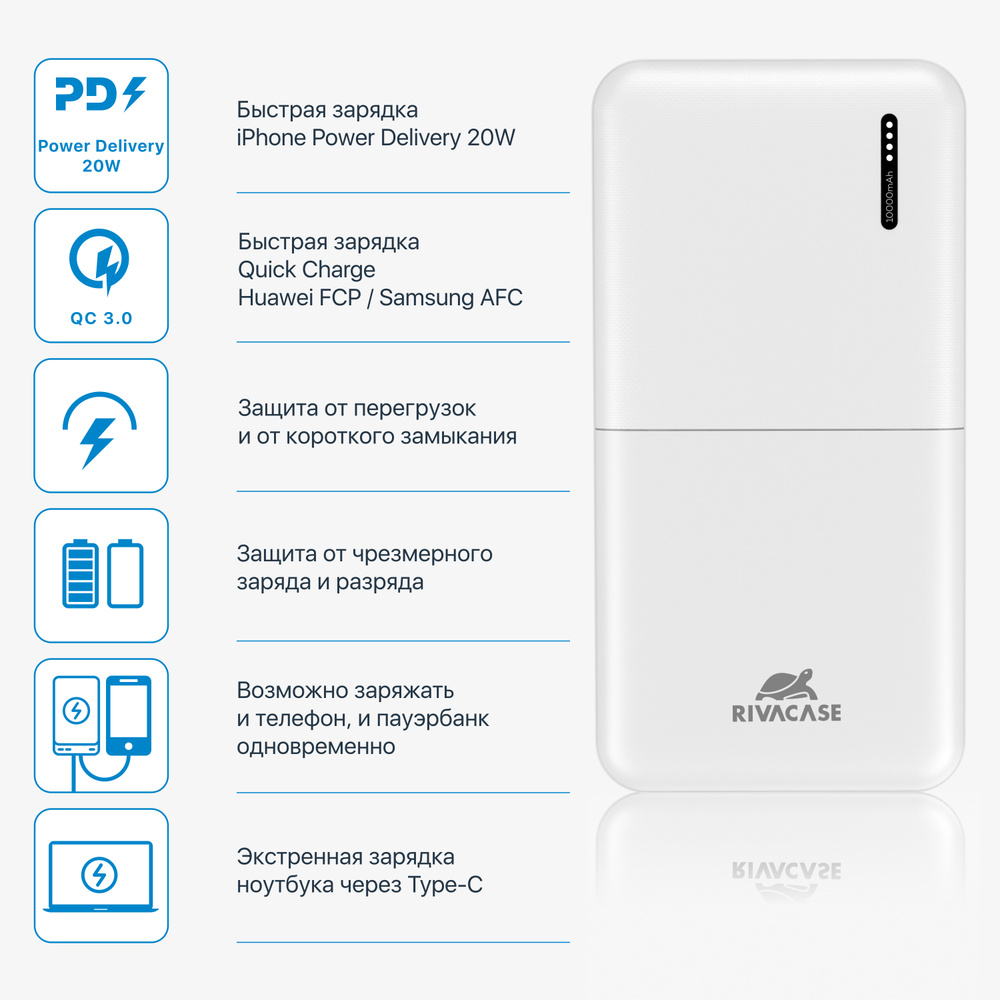 Внешний аккумулятор (Power Bank) RIVACASE VA2532 - купить по выгодным ценам  в интернет-магазине OZON (497442384)