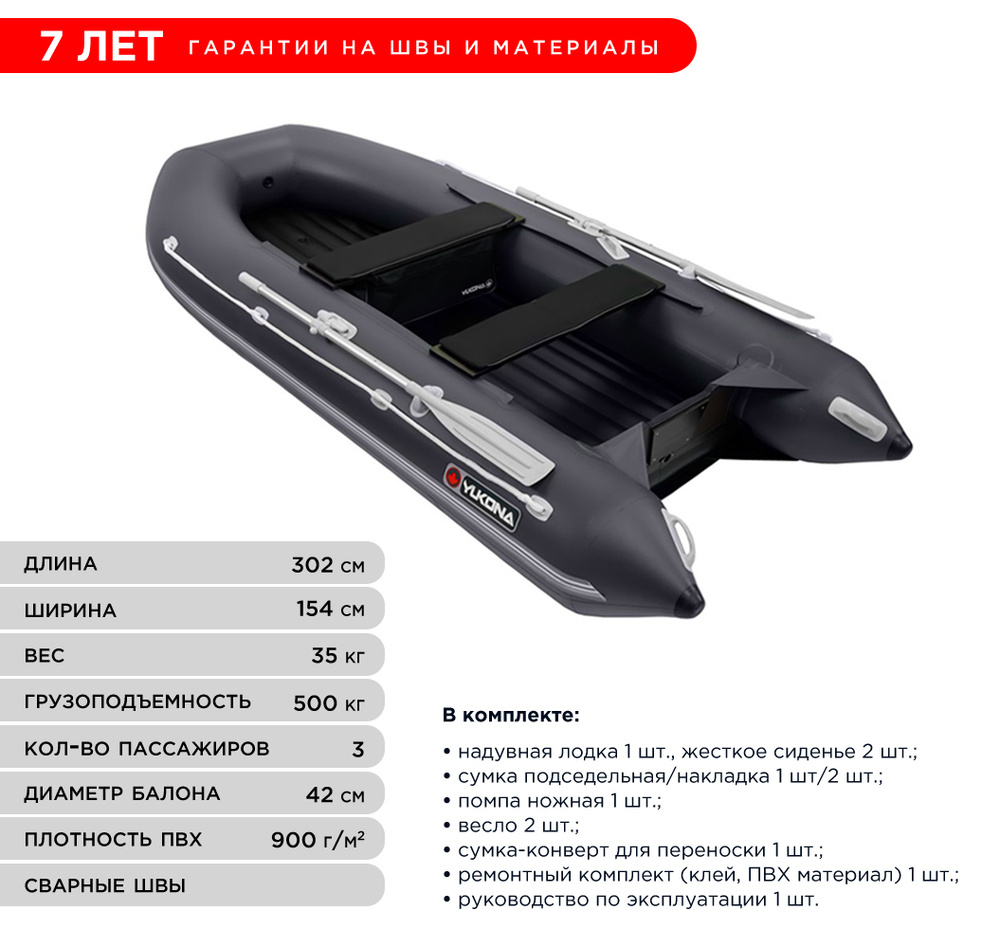 Лодка ПВХ Yukona 300 НДНД под мотор надувная для рыбалки, серая - купить повыгодной цене в интернет-магазине OZON (182206001)