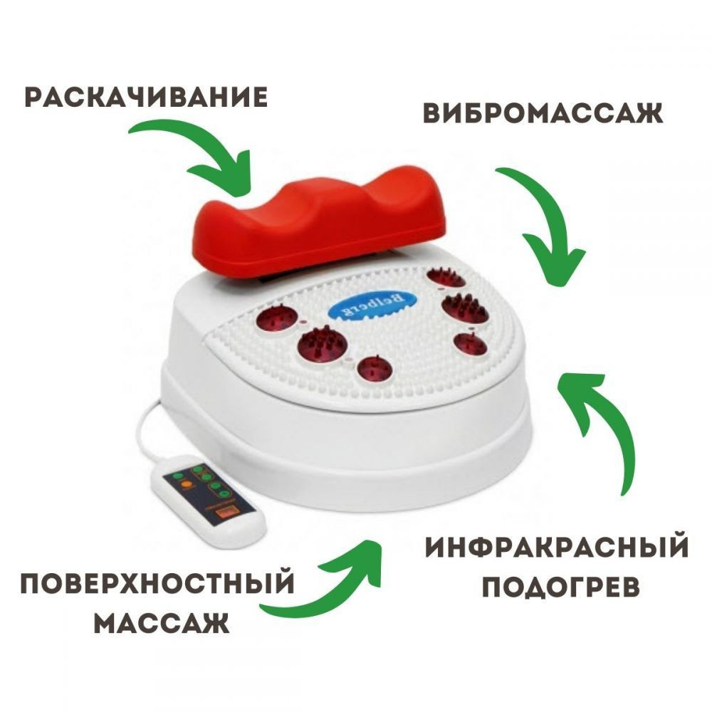 Свинг-машина #1