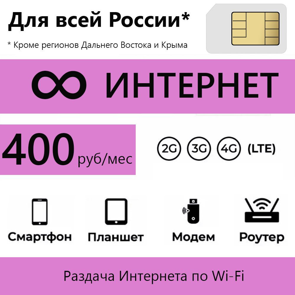 SIM-карта Безлимитная сим карта (Вся Россия) - купить с доставкой по ...
