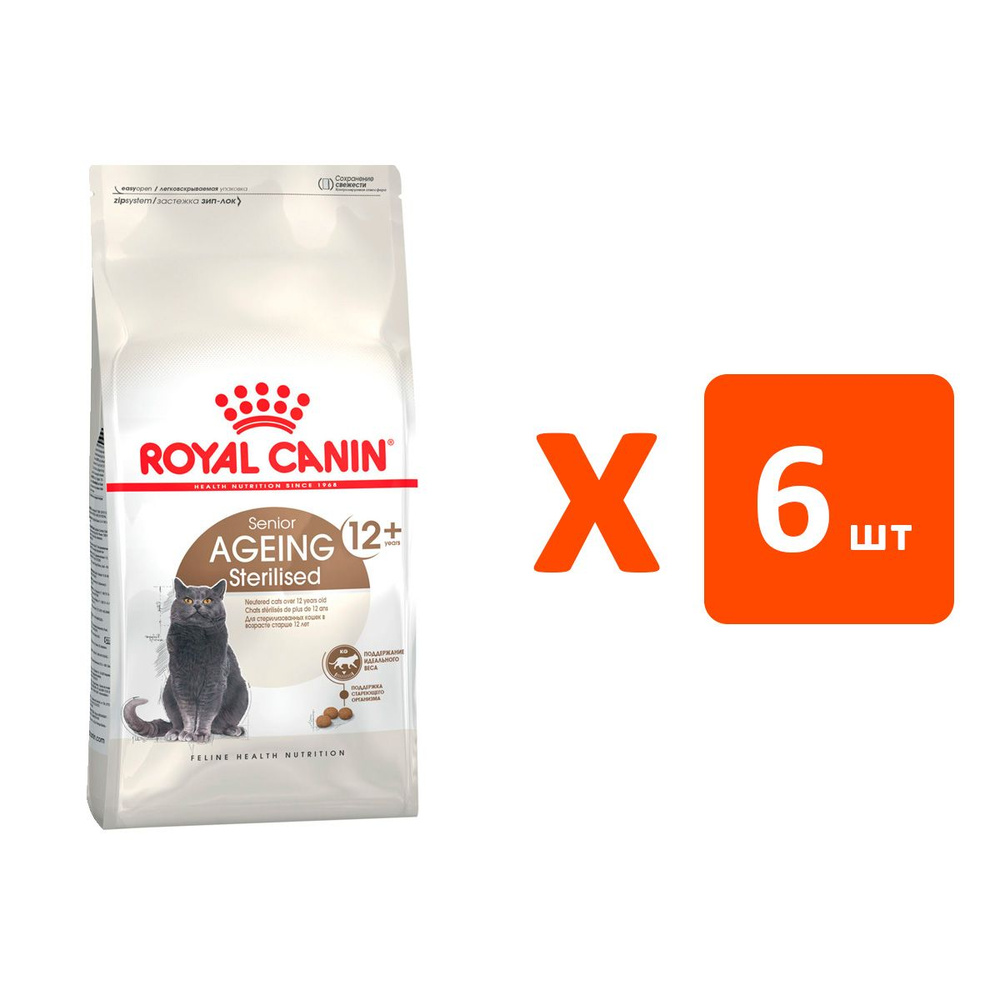 Royal store canin ageing