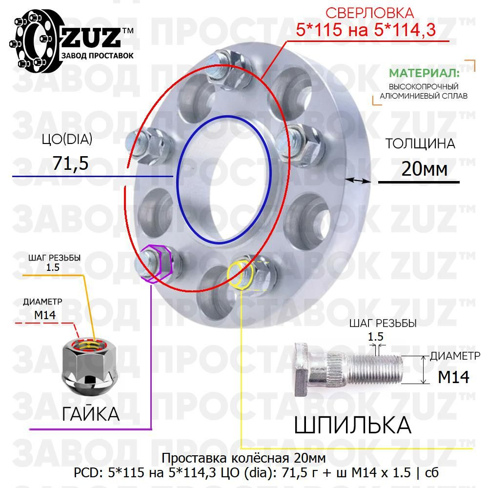 Проставка колёсная 1 шт 20мм 5*115 на 5*114,3 ЦО 71,5 Крепёж в комплекте  Гайка + Шпилька М14*1,5 ступичная с бортиком переходная адаптер для дисков  1 шт на ступицу 5x115 на 5x114,3 Z20P511551143715BGS,