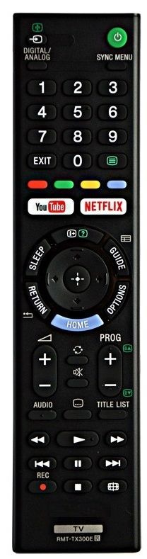 Пульт для Sony RMT-TX300E NETFLIX #1